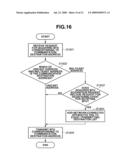 RELAY APPARATUS AND METHOD FOR NOTIFYING INFORMATION diagram and image