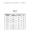 RELAY APPARATUS AND METHOD FOR NOTIFYING INFORMATION diagram and image