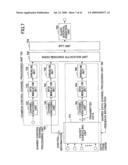 TRANSMISSION APPARATUS AND TRANSMISSION METHOD diagram and image