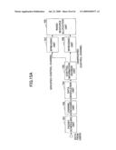 TRANSMISSION APPARATUS AND TRANSMISSION METHOD diagram and image