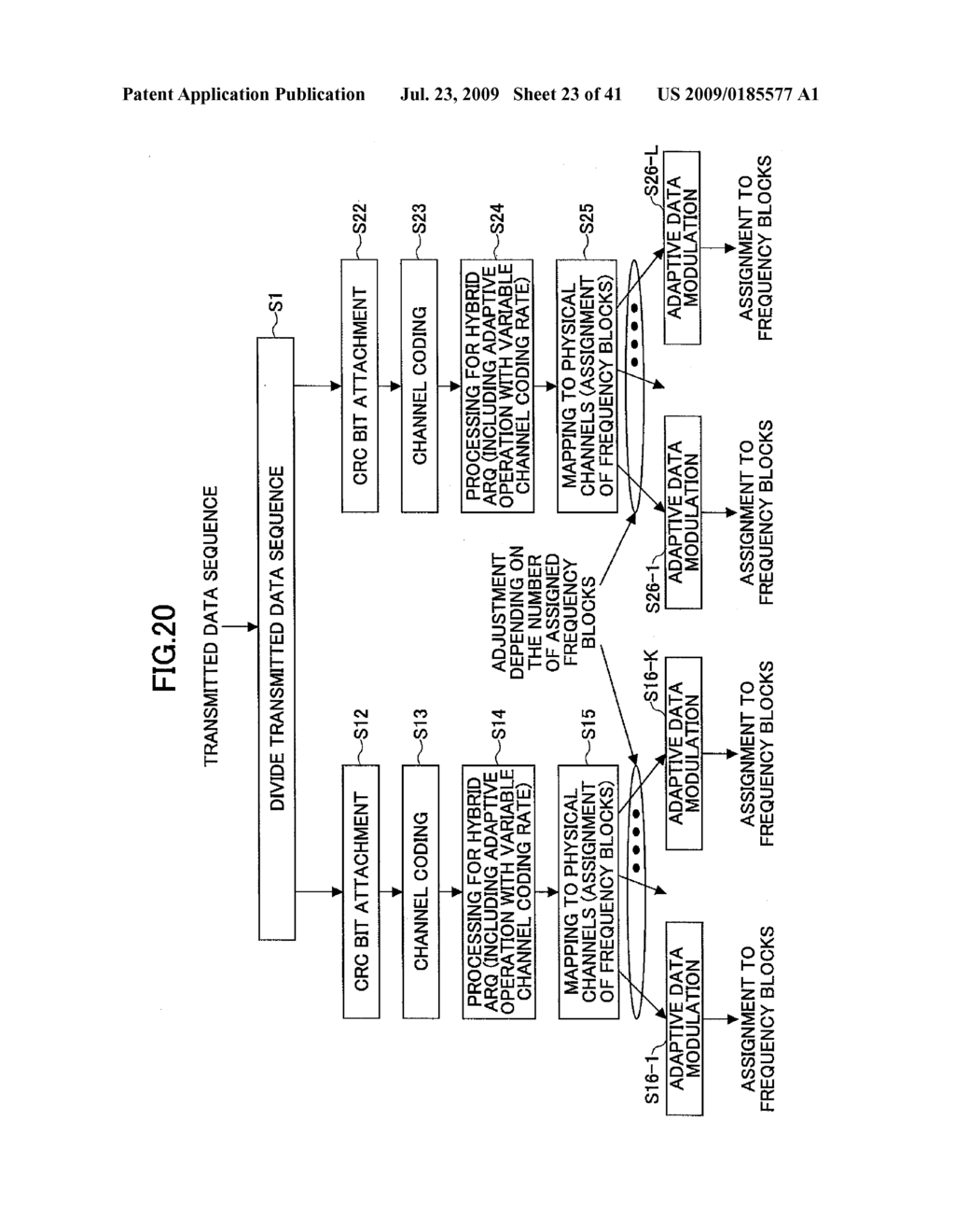 TRANSMISSION APPARATUS AND TRANSMISSION METHOD - diagram, schematic, and image 24