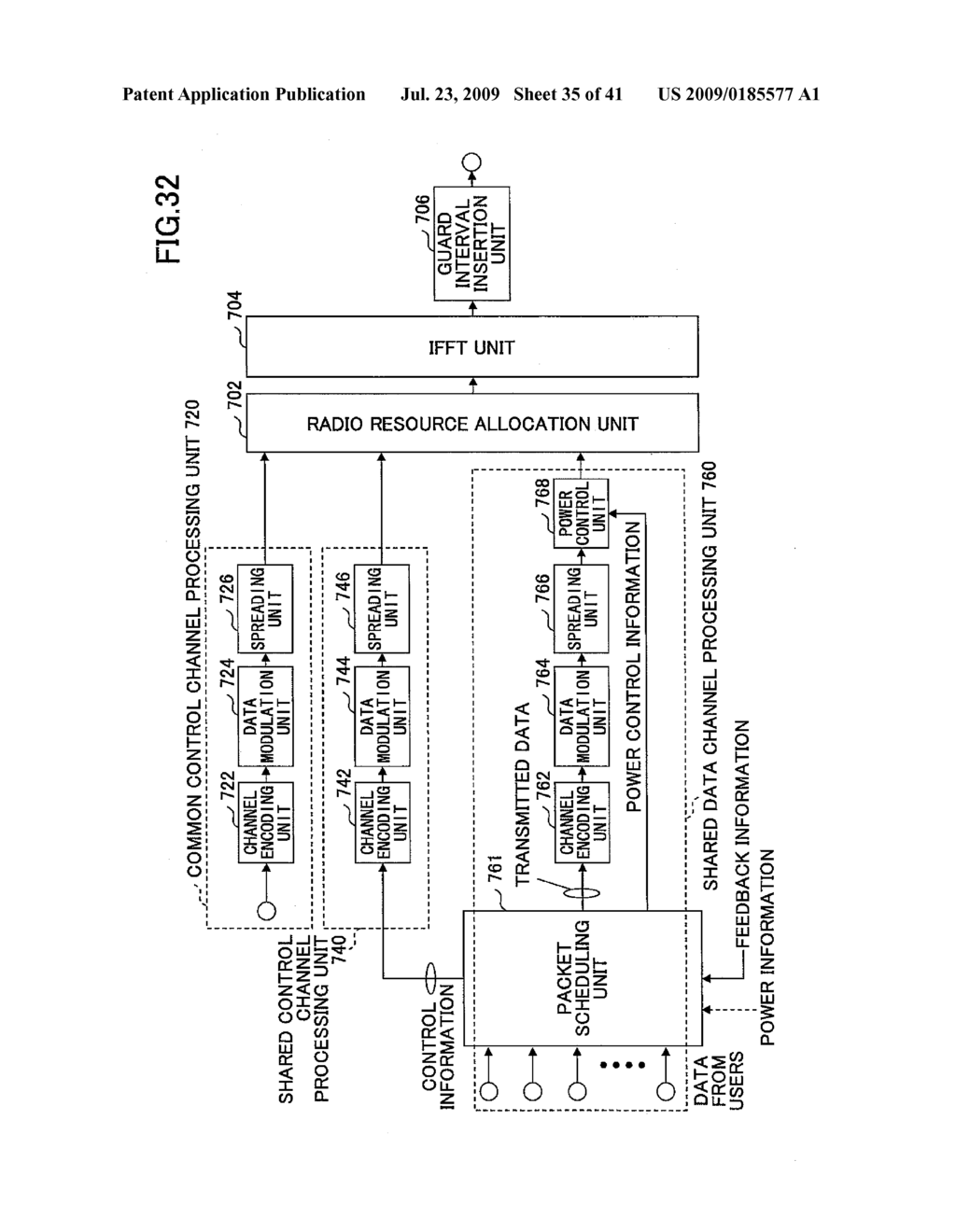 TRANSMISSION APPARATUS AND TRANSMISSION METHOD - diagram, schematic, and image 36