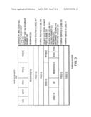 Unified data packet for encapsulating data packets having diverse formats diagram and image