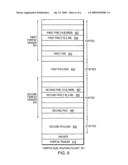 Unified data packet for encapsulating data packets having diverse formats diagram and image