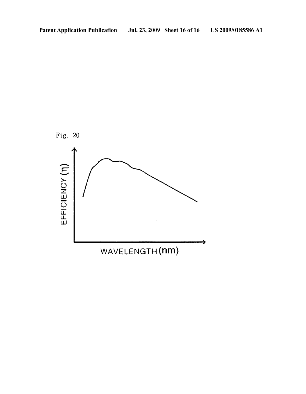 WAVELENGTH TUNING APPARATUS AND METHOD THEREOF - diagram, schematic, and image 17