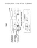 TRANSMITTER, RECEIVER, AND MOBILE COMMUNICATION SYSTEM diagram and image