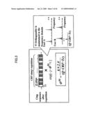 TRANSMITTER, RECEIVER, AND MOBILE COMMUNICATION SYSTEM diagram and image