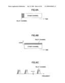 TRANSMITTER, RECEIVER, AND MOBILE COMMUNICATION SYSTEM diagram and image