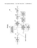 TRANSMITTER, RECEIVER, AND MOBILE COMMUNICATION SYSTEM diagram and image