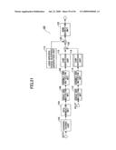 TRANSMITTER, RECEIVER, AND MOBILE COMMUNICATION SYSTEM diagram and image