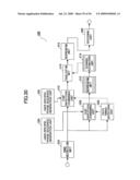 TRANSMITTER, RECEIVER, AND MOBILE COMMUNICATION SYSTEM diagram and image