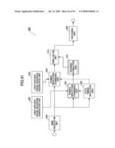 TRANSMITTER, RECEIVER, AND MOBILE COMMUNICATION SYSTEM diagram and image