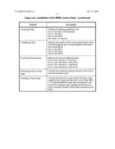 METHODS AND SYSTEMS FOR SURVEYING, ANALYZING AND PRESENTING POINT TO POINT MIMO CHANNELS USING INFORMATION EXCHANGED BETWEEN IEEE 802.11N COMPLIANT NODES AT THE MEDIA ACCESS CONTROL LAYER diagram and image