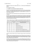 METHODS AND SYSTEMS FOR SURVEYING, ANALYZING AND PRESENTING POINT TO POINT MIMO CHANNELS USING INFORMATION EXCHANGED BETWEEN IEEE 802.11N COMPLIANT NODES AT THE MEDIA ACCESS CONTROL LAYER diagram and image