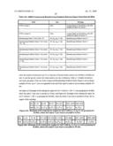 METHODS AND SYSTEMS FOR SURVEYING, ANALYZING AND PRESENTING POINT TO POINT MIMO CHANNELS USING INFORMATION EXCHANGED BETWEEN IEEE 802.11N COMPLIANT NODES AT THE MEDIA ACCESS CONTROL LAYER diagram and image