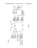 Coding a signal with a shuffled-Hadamard function diagram and image