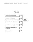 Suppression Method of Radionuclide Deposition on Reactor Component of Nuclear Power Plant and Ferrite Film Formation Apparatus diagram and image