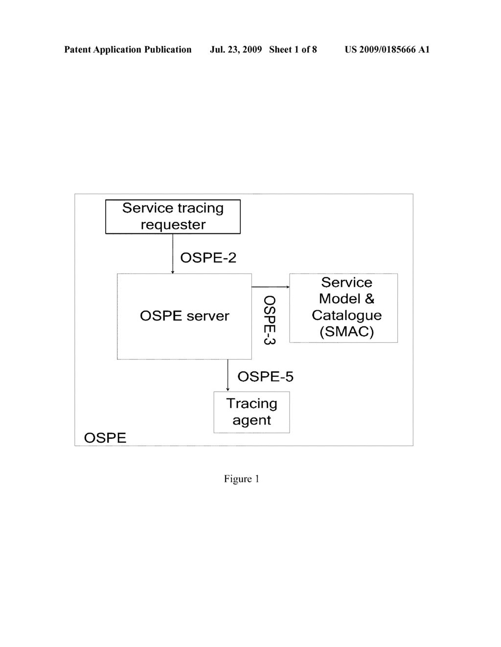 METHOD, SYSTEM AND SERVER FOR TRACING SERVICES - diagram, schematic, and image 02