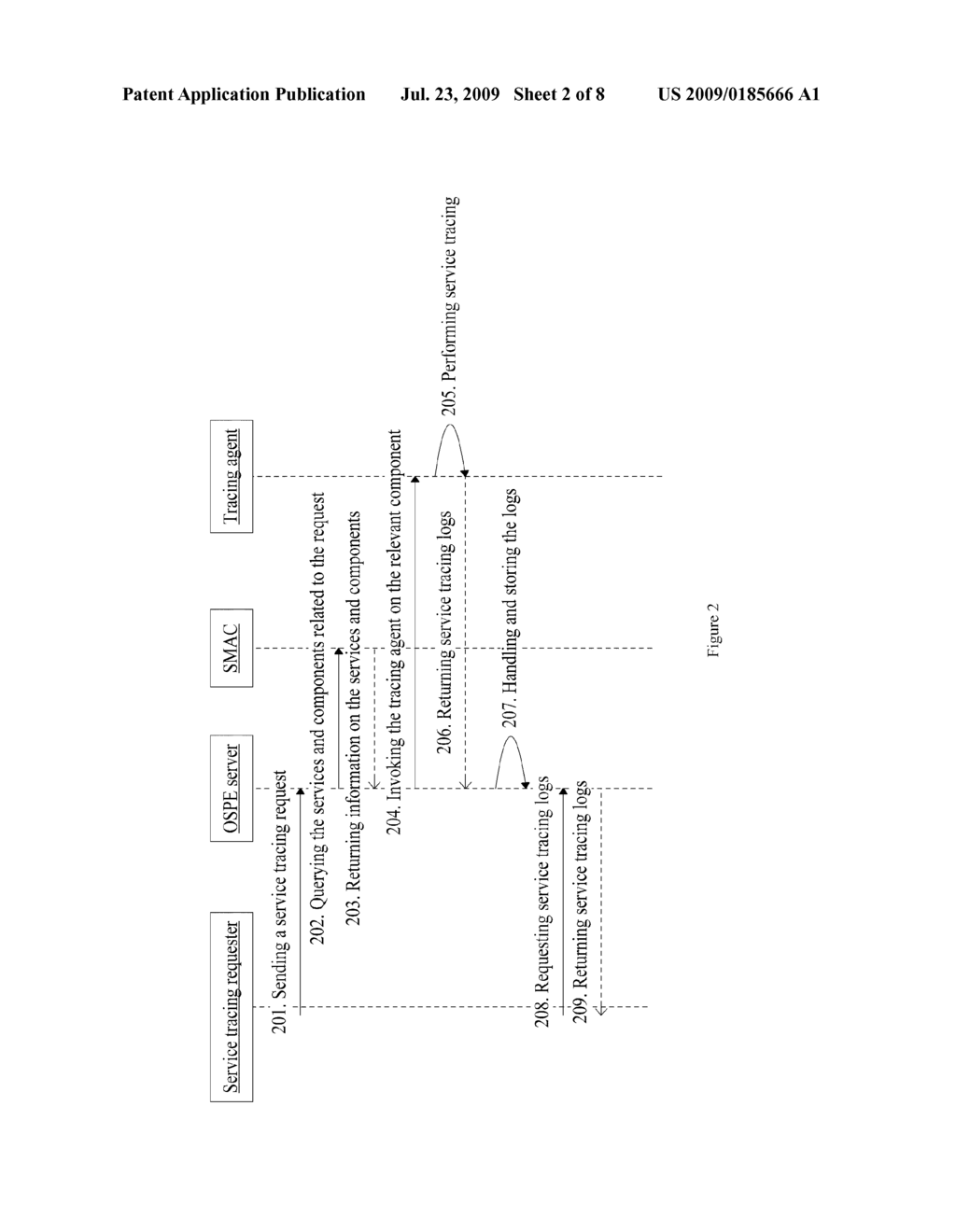 METHOD, SYSTEM AND SERVER FOR TRACING SERVICES - diagram, schematic, and image 03