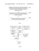 METHOD, SYSTEM AND SERVER FOR TRACING SERVICES diagram and image