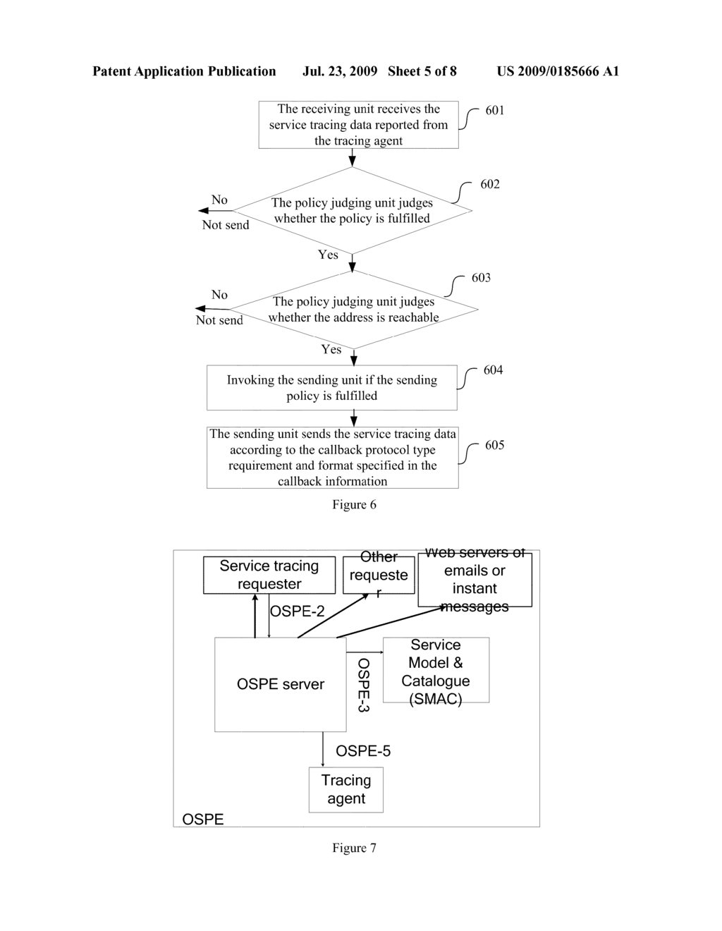 METHOD, SYSTEM AND SERVER FOR TRACING SERVICES - diagram, schematic, and image 06