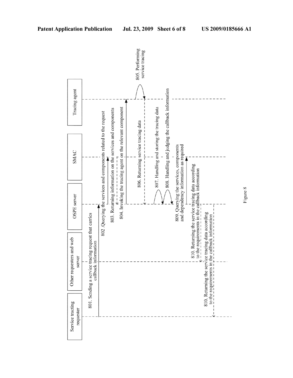 METHOD, SYSTEM AND SERVER FOR TRACING SERVICES - diagram, schematic, and image 07