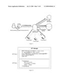 METHOD, SYSTEM AND SERVER FOR TRACING SERVICES diagram and image