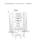 System and method for karaoke style ringback tones and karaoke style ringtones diagram and image