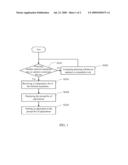 METHOD AND DEVICE FOR INVOKING EARPIECE APPLICATION PROGRAM diagram and image