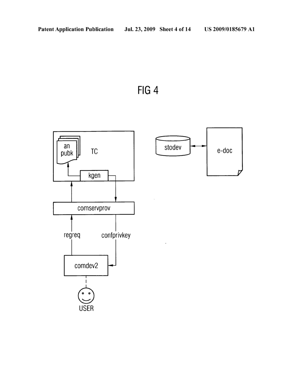 Method for electronically signing electronic documents and method for verifying an electronic signature - diagram, schematic, and image 05