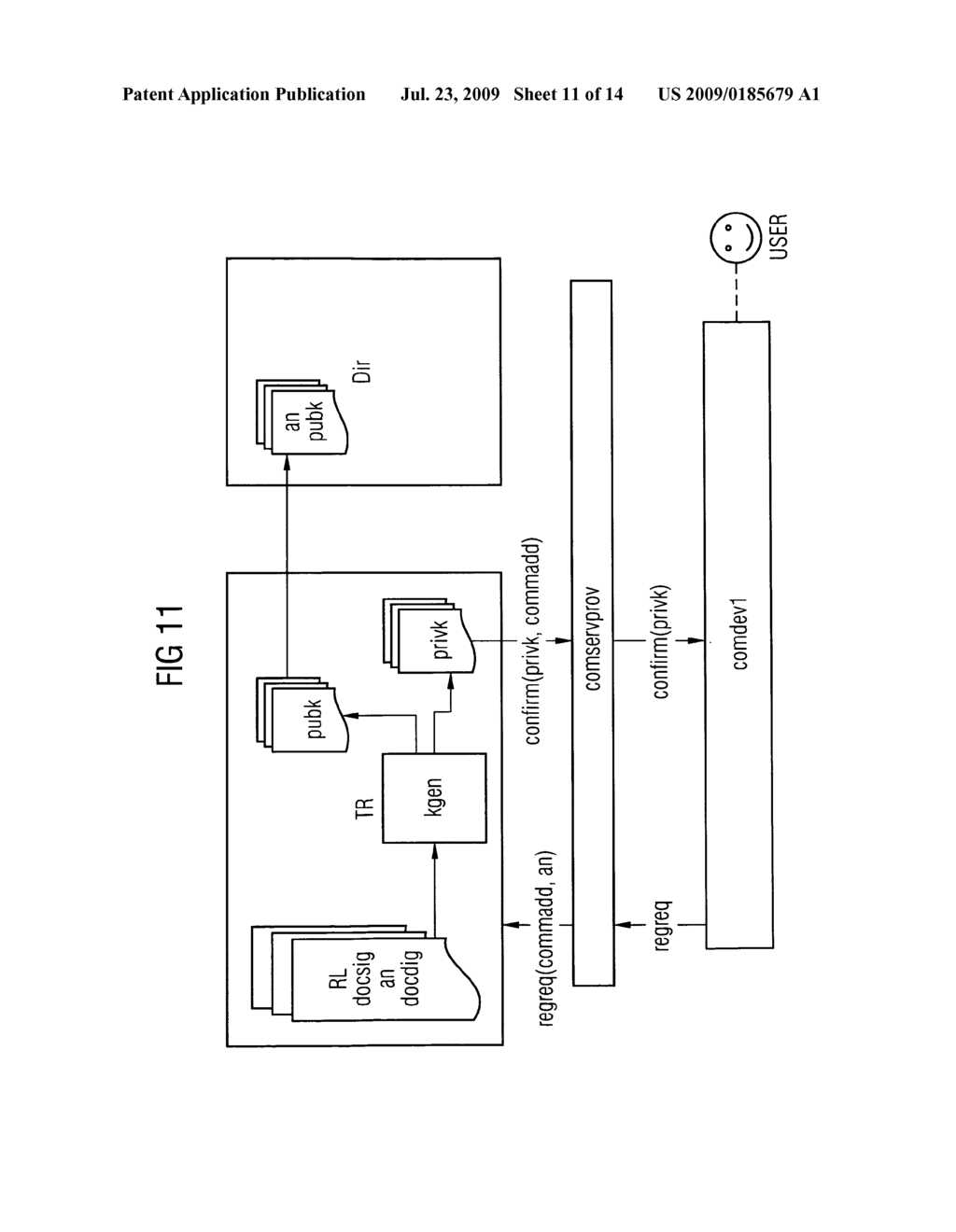 Method for electronically signing electronic documents and method for verifying an electronic signature - diagram, schematic, and image 12