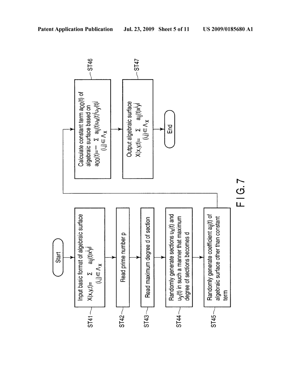 ENCRYPTION APPARATUS, DECRYPTION APPARATUS, KEY GENERATION APPARATUS, AND PROGRAM - diagram, schematic, and image 06