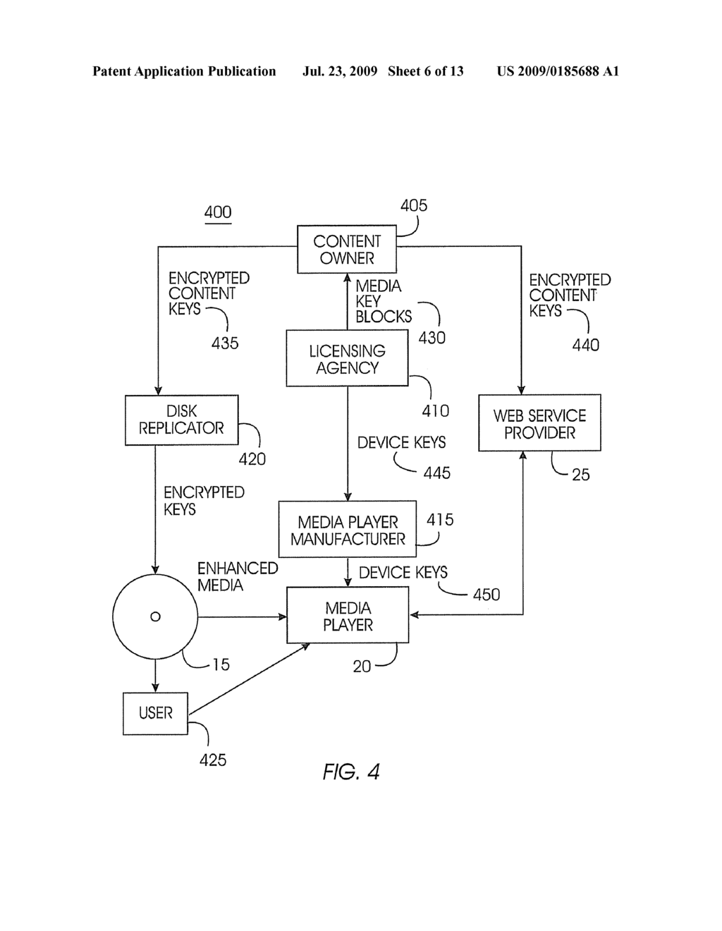 DELIVERING ENHANCED MULTIMEDIA CONTENT ON PHYSICAL MEDIA - diagram, schematic, and image 07