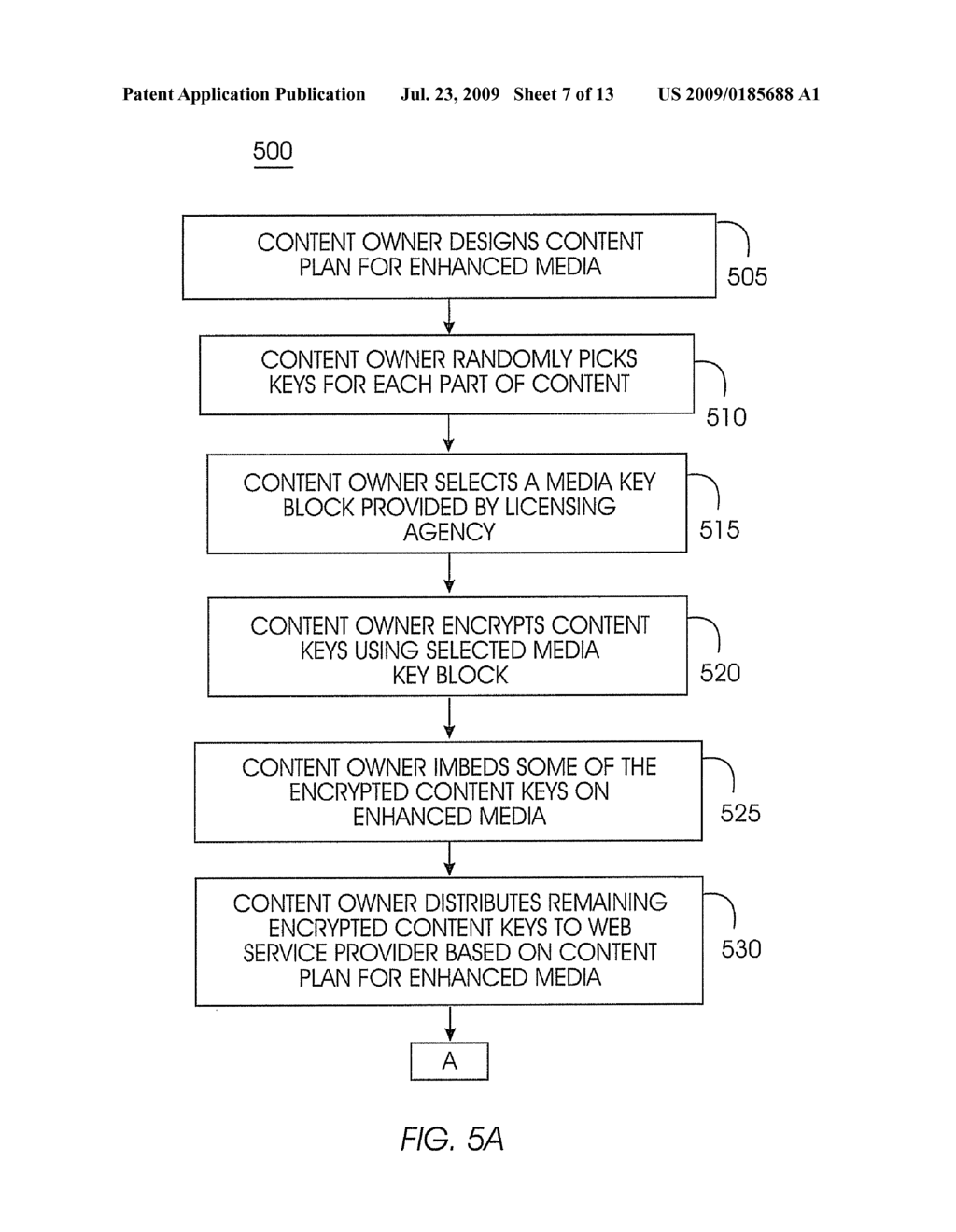 DELIVERING ENHANCED MULTIMEDIA CONTENT ON PHYSICAL MEDIA - diagram, schematic, and image 08