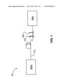 QKD system and method with improved signal-to-noise ratio diagram and image