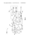 QKD system and method with improved signal-to-noise ratio diagram and image