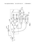 QKD system and method with improved signal-to-noise ratio diagram and image