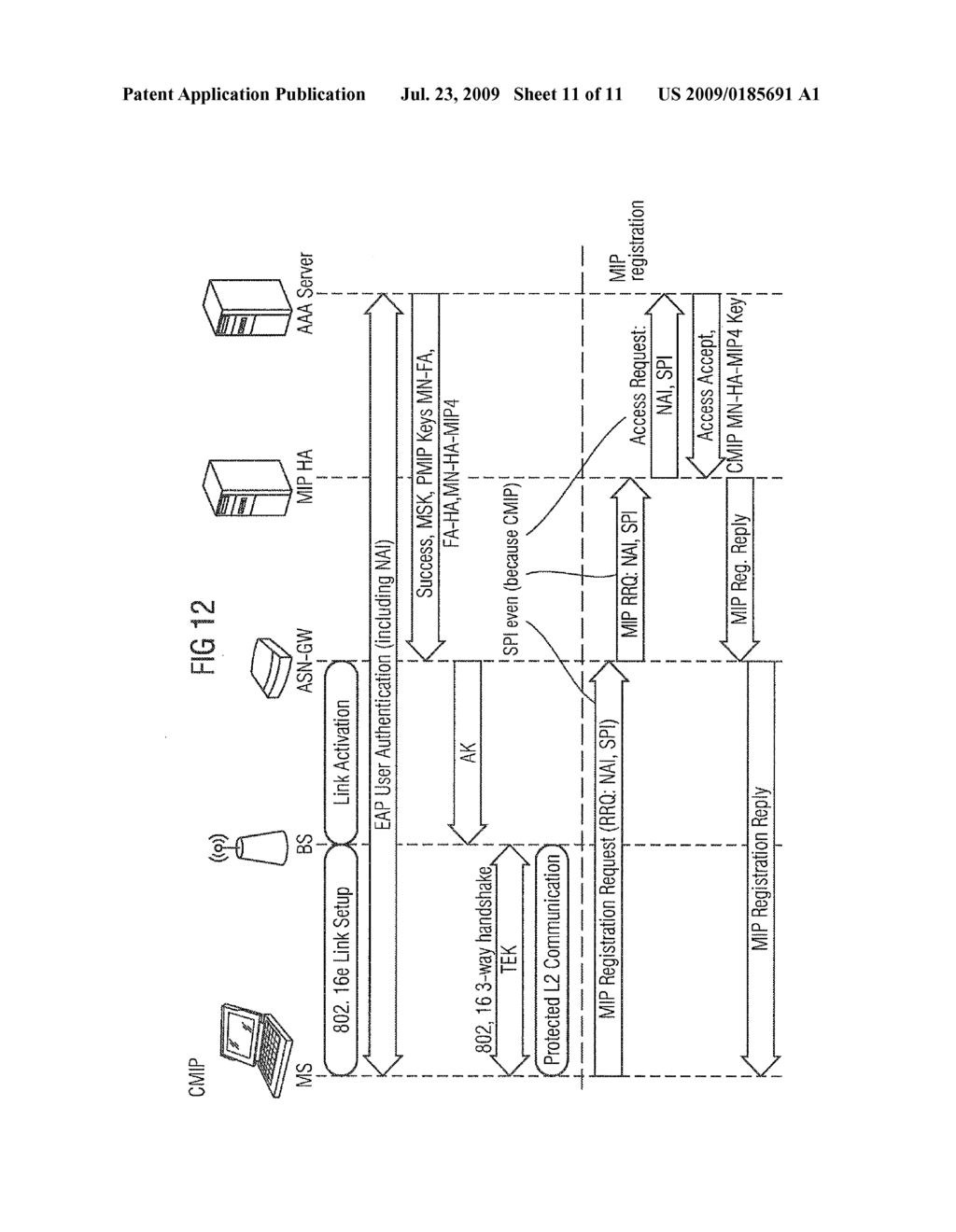 METHOD AND SYSTEM FOR PROVIDING A MOBILE IP KEY - diagram, schematic, and image 12