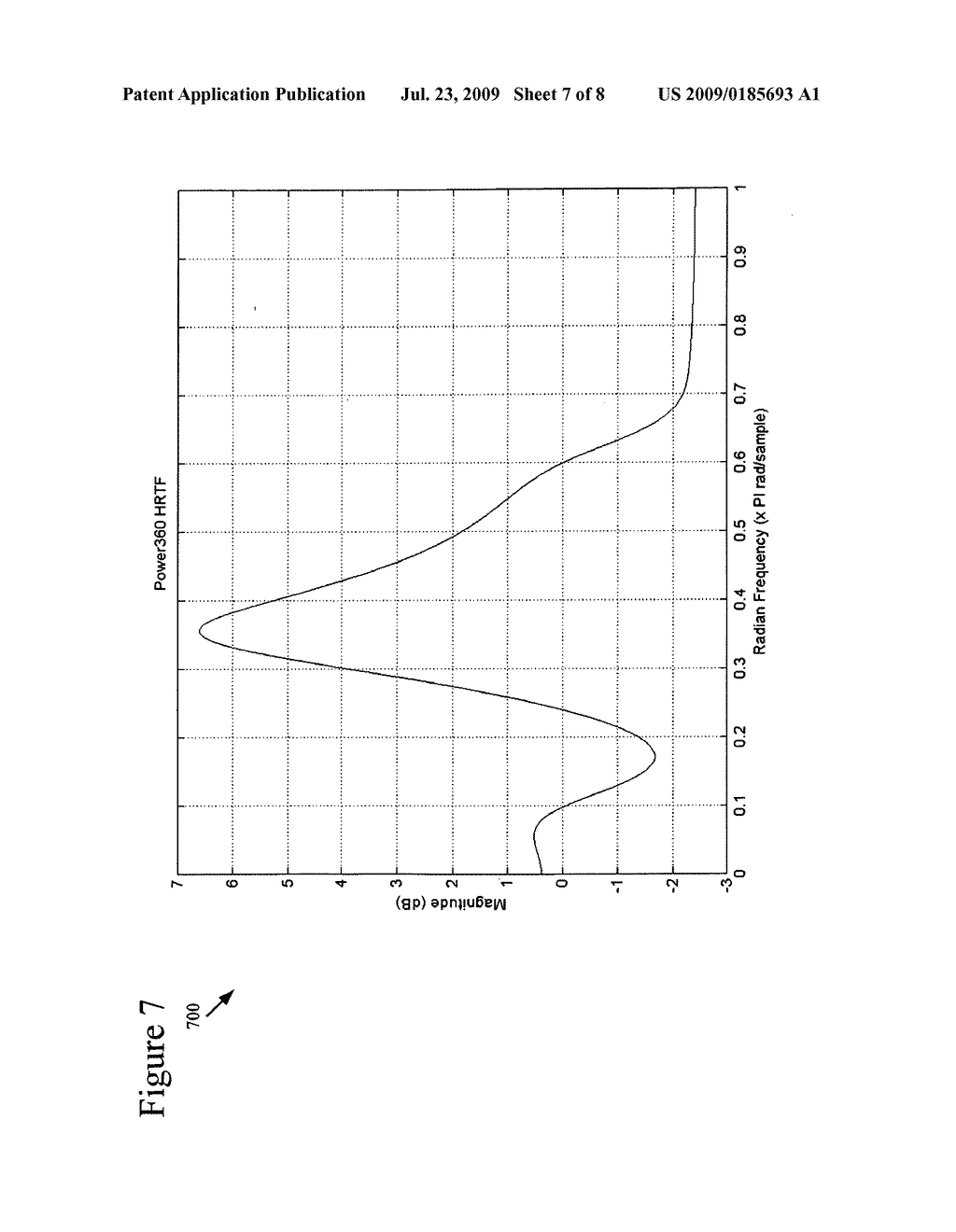 MULTICHANNEL SOUND RENDERING VIA VIRTUALIZATION IN A STEREO LOUDSPEAKER SYSTEM - diagram, schematic, and image 08