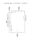 DUST DETECTION SYSTEM AND DIGITAL CAMERA diagram and image