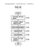 DUST DETECTION SYSTEM AND DIGITAL CAMERA diagram and image