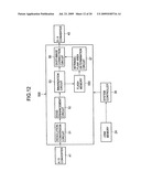 DUST DETECTION SYSTEM AND DIGITAL CAMERA diagram and image