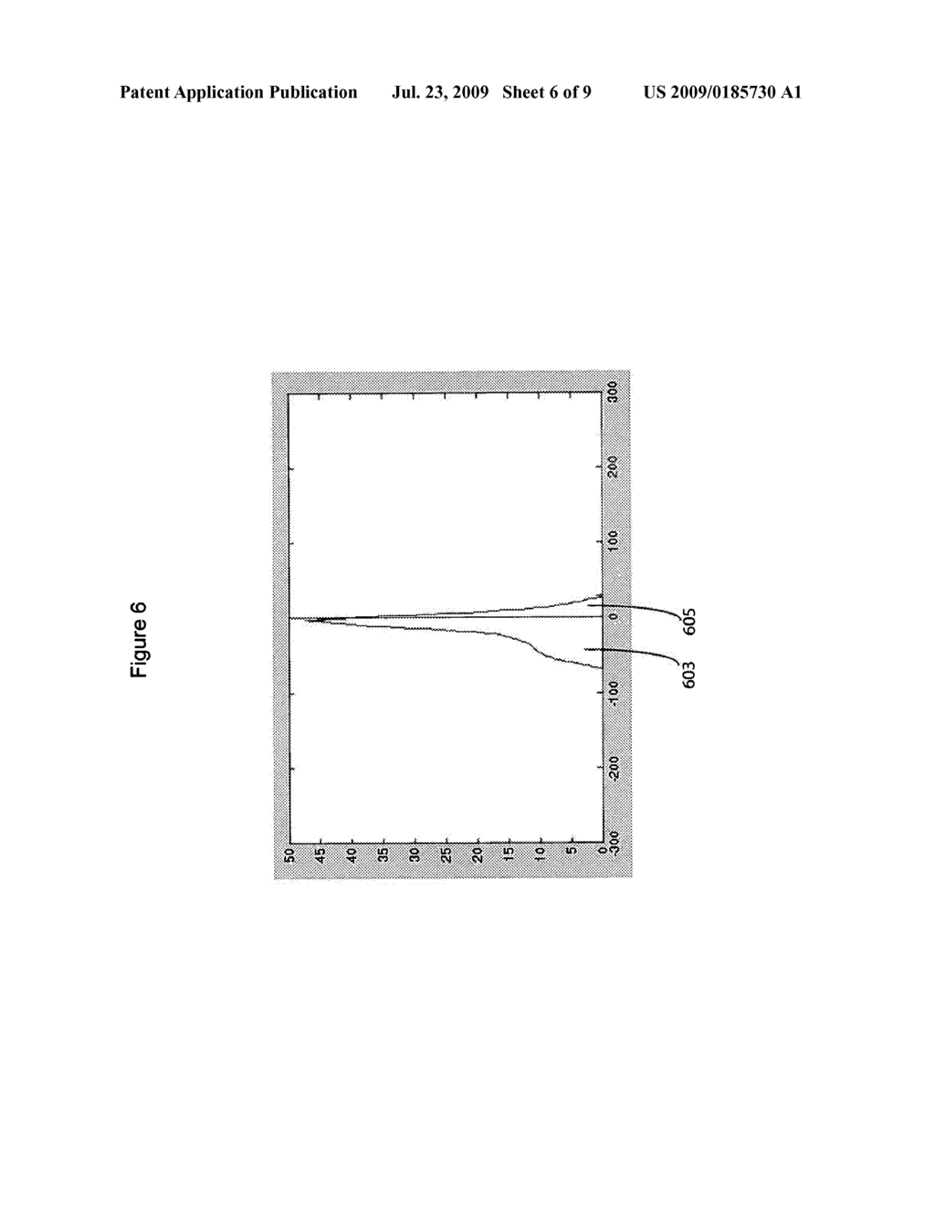 Automated Image Data Subtraction System Suitable for Use in Angiography - diagram, schematic, and image 07