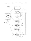 METHOD FOR LUNG LESION LOCATION IDENTIFICATION diagram and image