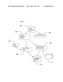 METHOD FOR LUNG LESION LOCATION IDENTIFICATION diagram and image