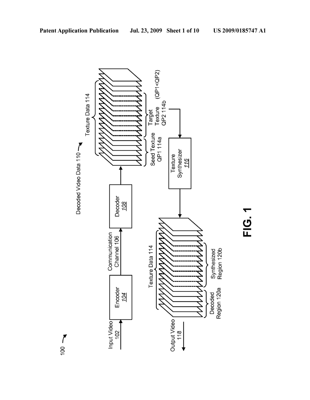 SYSTEMS AND METHODS FOR TEXTURE SYNTHESIS FOR VIDEO CODING WITH SIDE INFORMATION - diagram, schematic, and image 02