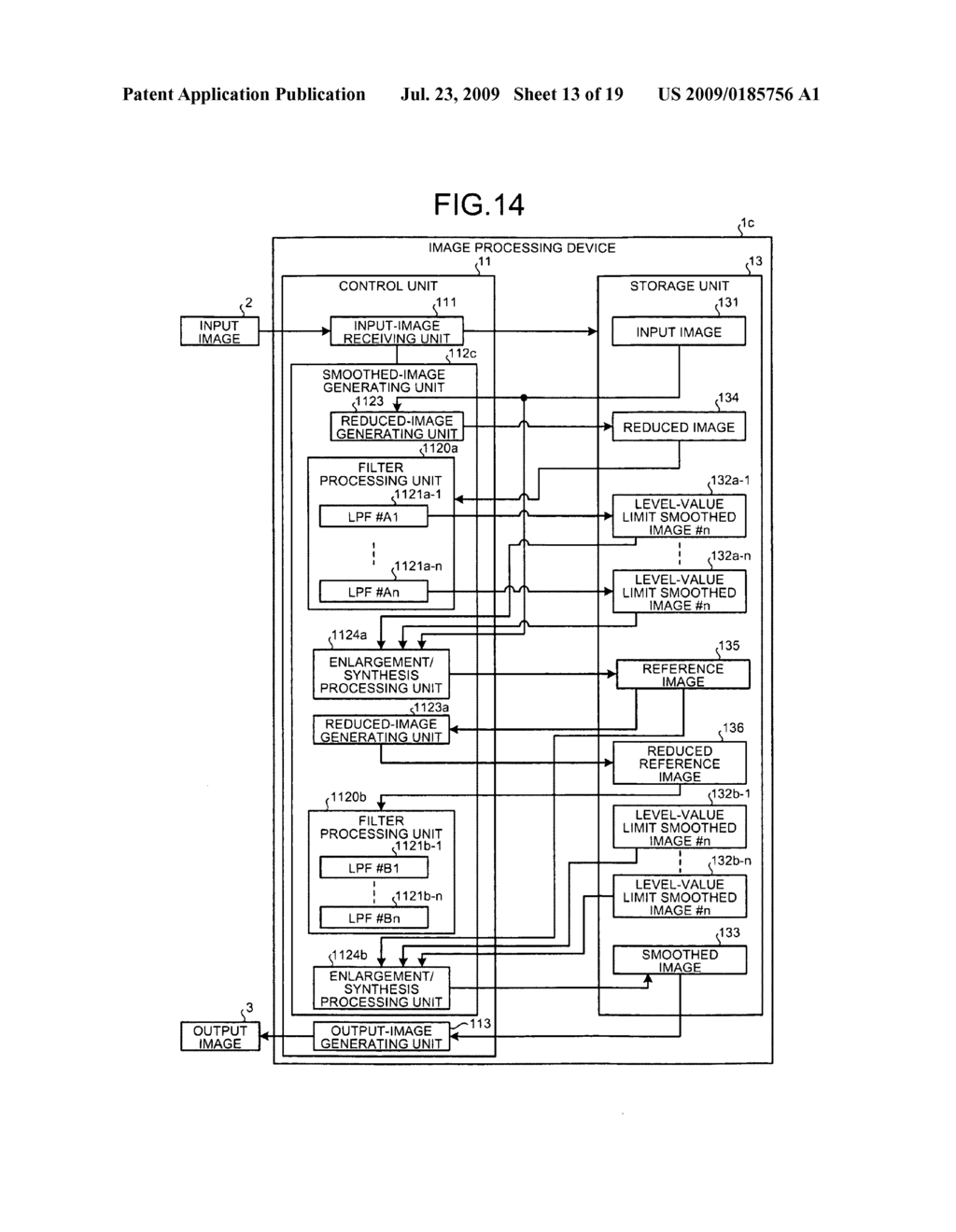 Image processing device and image processing method - diagram, schematic, and image 14