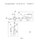 Tunable Dispersion Compensator with Minimum Differential Group Delay diagram and image