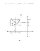 Tunable Dispersion Compensator with Minimum Differential Group Delay diagram and image