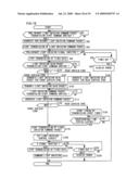 Information communication device and external device diagram and image